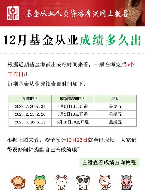 基金协会考试成绩怎么查？-第1张图片-华宇铭诚