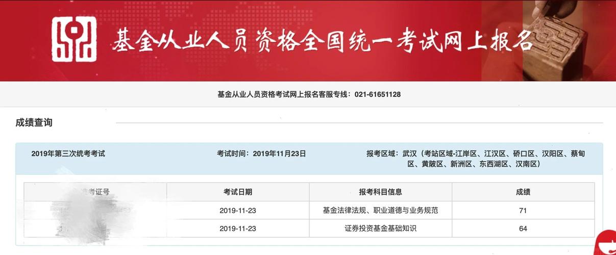 基金协会考试成绩怎么查？-第2张图片-华宇铭诚