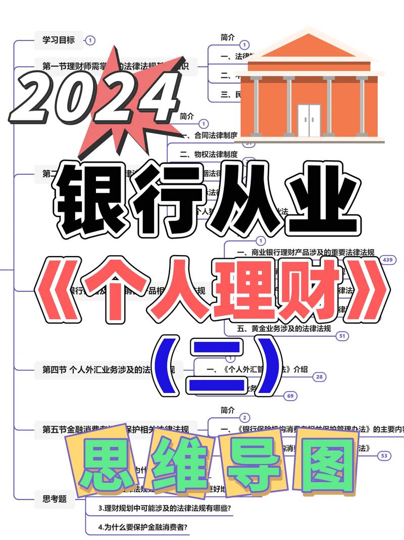 商业银行理财业务投资-第3张图片-华宇铭诚 商业银行理财业务投资-第3张图片-华宇铭诚