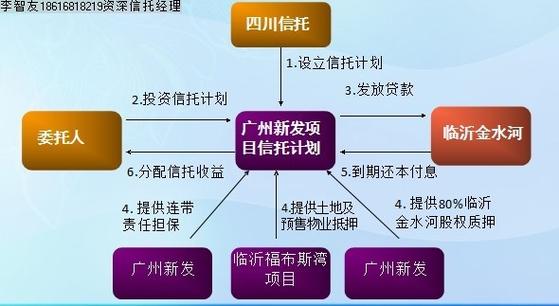 昀沣证券投资集合信托有何优势?-第1张图片-华宇铭诚 昀沣证券投资集合信托有何优势?-第1张图片-华宇铭诚