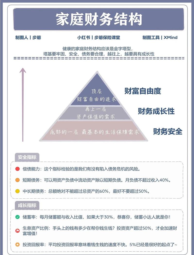 侧重于方法与路径，，如何制定一份好的投资理财规划？，好的投资理财规划，关键在哪几步？，普通人如何做好投资与理财规划？，侧重于原则与核心，，做好投资理财，规划的核心是什么？，投资理财规划，有哪些重要原则？，投资理财规划，应从何着手？，侧重于结果与目标，，怎样规划才能实现财富稳健增长？，如何规划投资，才能跑赢通胀？，如何让理财规划助力人生目标？，您可以根据文章的具体内容，选择最贴切的一个。-第1张图片-华宇铭诚