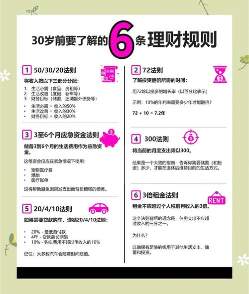 方向一,侧重方法与效果,哪些投资理财方法,能实现财富稳健增长?,普通人如何找到适合自己的投资理财方法?,如何选择最佳的投资理财方法,跑赢通胀?,方向二,侧重时机与策略,2025年,投资理财有什么新方法值得关注?,当前市场下,投资理财应如何调整策略?,投资理财,怎样平衡风险与收益?,方向三,侧重行动与选择,想开始投资理财,应该从哪种方法入手?,面对多种选择,投资理财方法如何取舍?-第1张图片-华宇铭诚 方向一,侧重方法与效果,哪些投资理财方法,能实现财富稳健增长?,普通人如何找到适合自己的投资理财方法?,如何选择最佳的投资理财方法,跑赢通胀?,方向二,侧重时机与策略,2025年,投资理财有什么新方法值得关注?,当前市场下,投资理财应如何调整策略?,投资理财,怎样平衡风险与收益?,方向三,侧重行动与选择,想开始投资理财,应该从哪种方法入手?,面对多种选择,投资理财方法如何取舍?-第1张图片-华宇铭诚