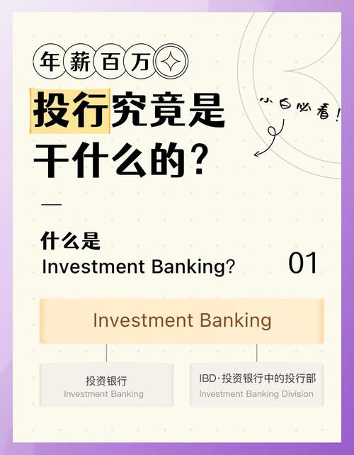 投资银行和银行，核心区别在哪？-第1张图片-华宇铭诚