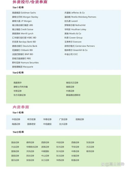 投资银行和银行，核心区别在哪？-第3张图片-华宇铭诚