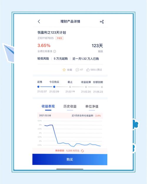 投资与理财收益,哪种更划算?-第2张图片-华宇铭诚 投资与理财收益,哪种更划算?-第2张图片-华宇铭诚