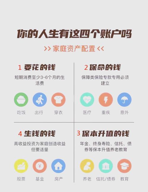 投资与理财收益，哪种更划算？-第3张图片-华宇铭诚