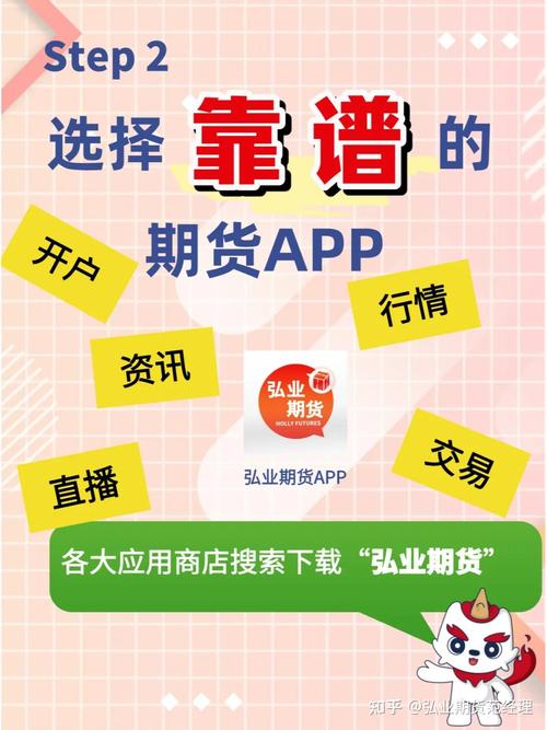 股指期货网上免费开户-第1张图片-华宇铭诚