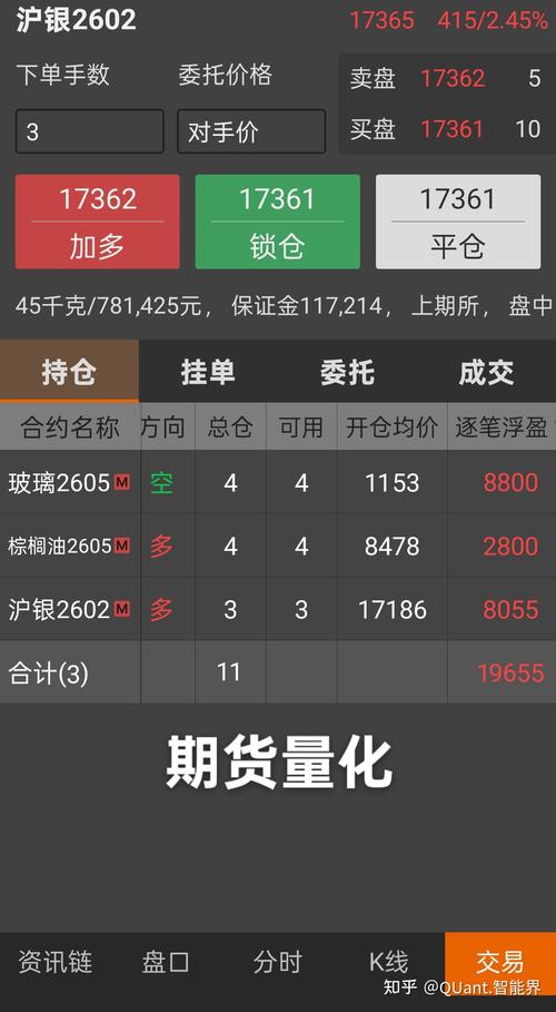 期货日内为何多数人难赚钱？-第2张图片-华宇铭诚