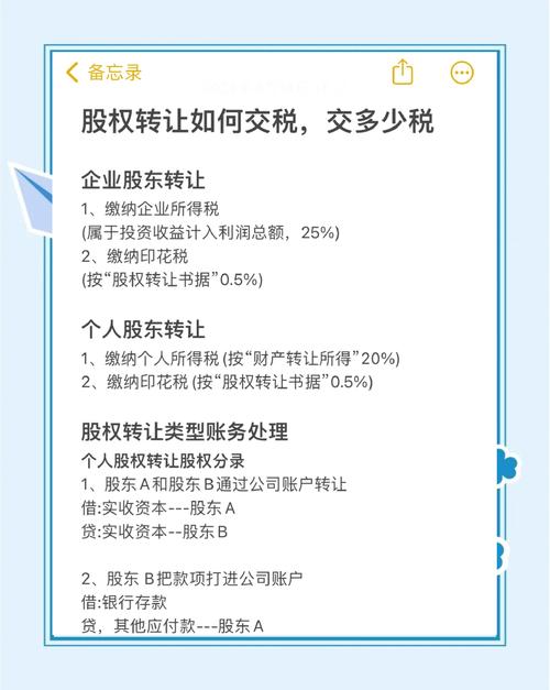 私募股权投资基金税负如何优化？-第1张图片-华宇铭诚