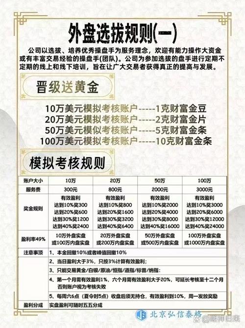 外盘期货开户合作发展-第3张图片-华宇铭诚