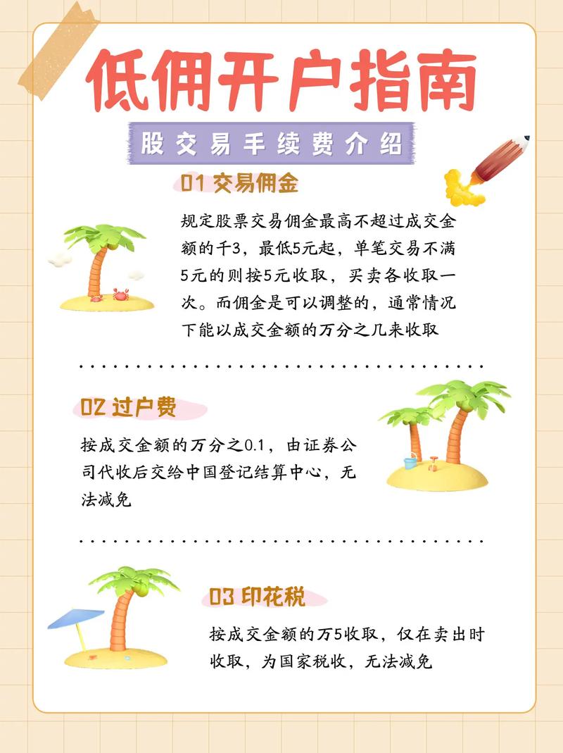 平安证券期货开户流程是怎样的?-第3张图片-华宇铭诚 平安证券期货开户流程是怎样的?-第3张图片-华宇铭诚