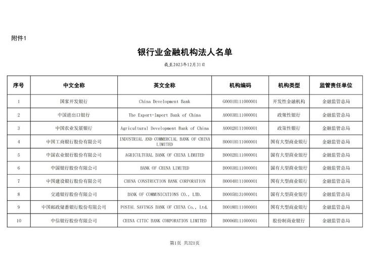 中国投行排名如何？头部机构有哪些？-第3张图片-华宇铭诚