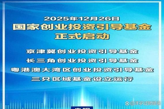 北京创业投资引导基金-第1张图片-华宇铭诚