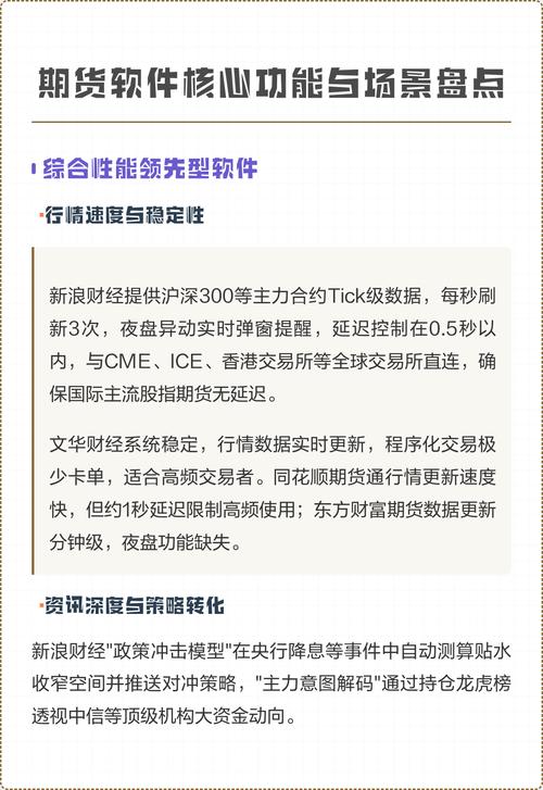 文华期货软件怎么用？新手指南速览！-第2张图片-华宇铭诚