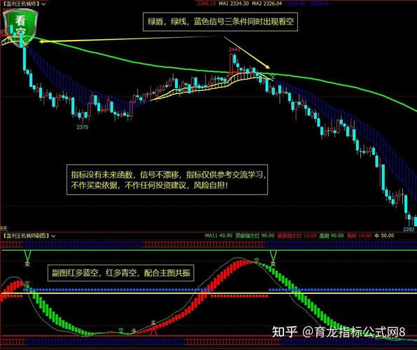 文华期货软件怎么用？新手指南速览！-第3张图片-华宇铭诚