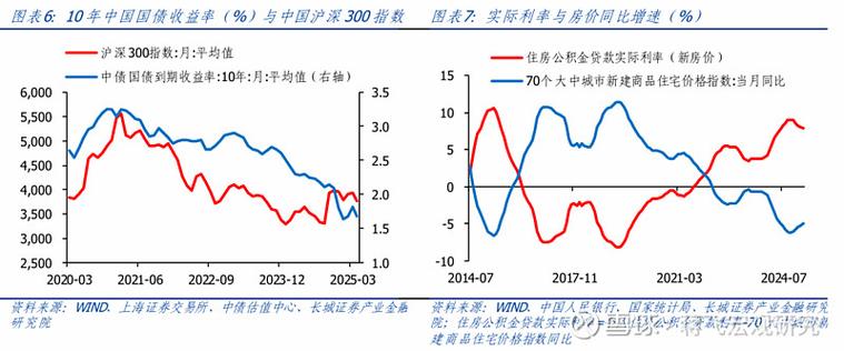 2025基金基础知识有哪些必考点？-第3张图片-华宇铭诚