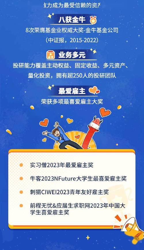 2025基金公司招聘-第2张图片-华宇铭诚