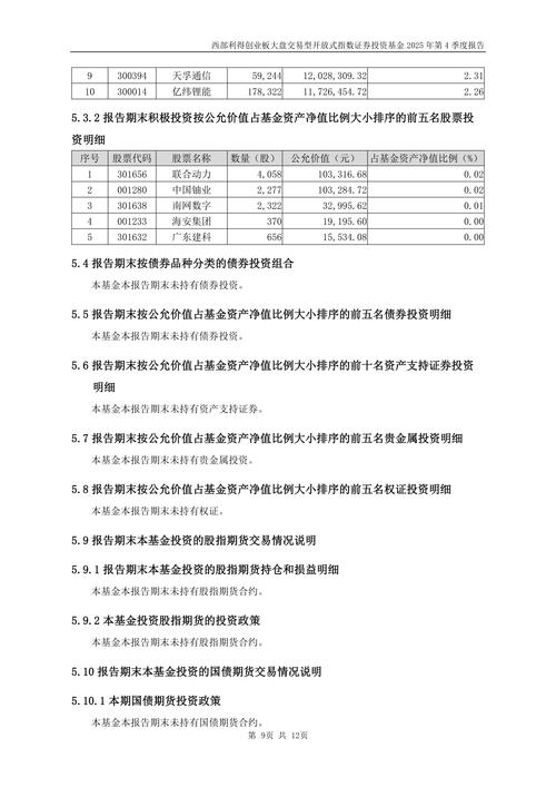 2025证券基金投资重点有哪些？-第2张图片-华宇铭诚