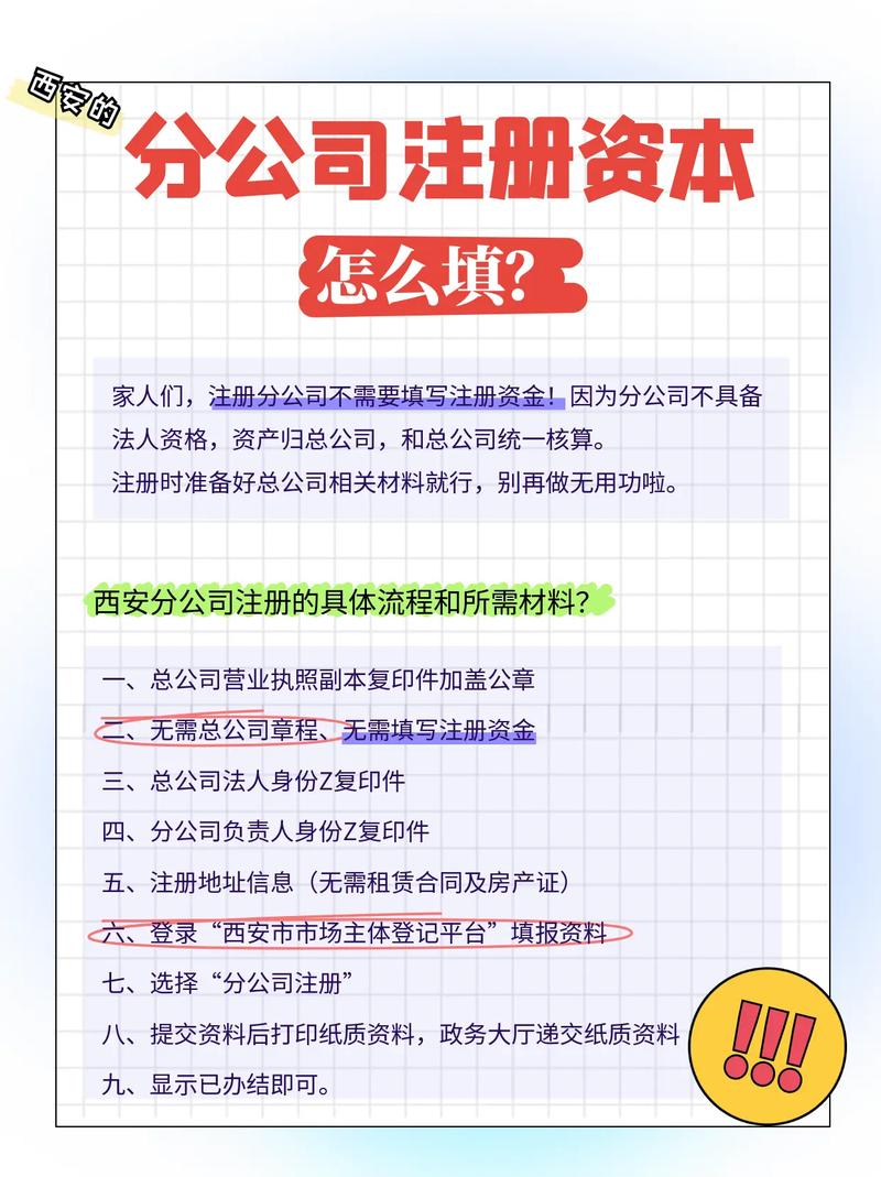注册投资有限公司资本要多少？-第1张图片-华宇铭诚