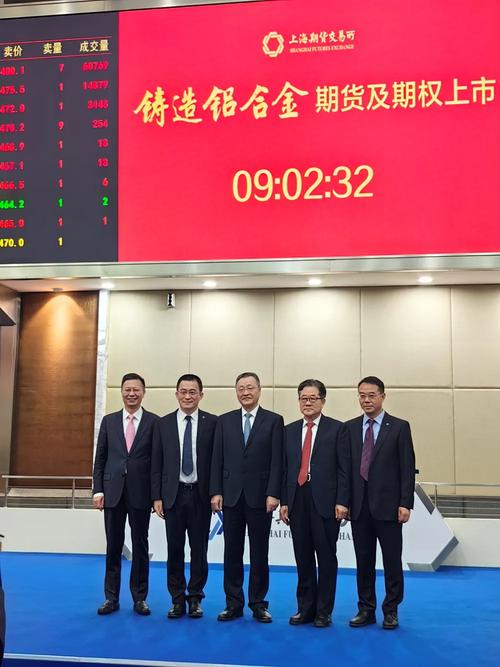 中国期货上市公司哪家强?-第2张图片-华宇铭诚 中国期货上市公司哪家强?-第2张图片-华宇铭诚