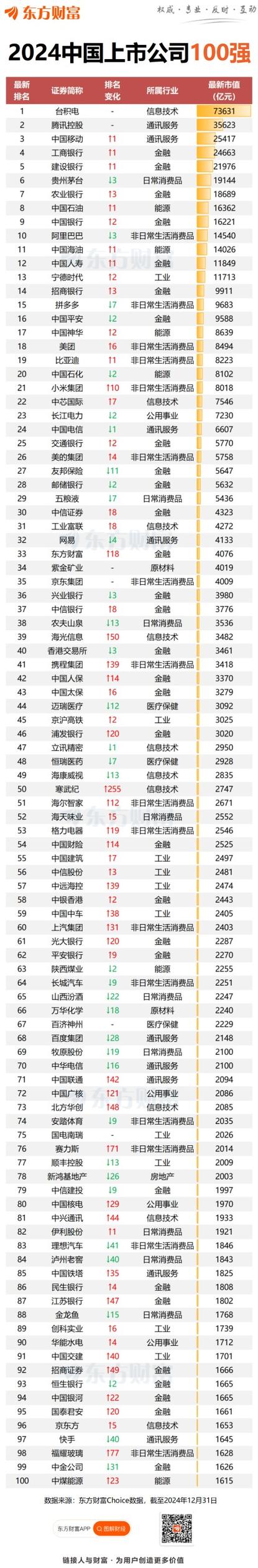 中国期货上市公司哪家强?-第3张图片-华宇铭诚 中国期货上市公司哪家强?-第3张图片-华宇铭诚