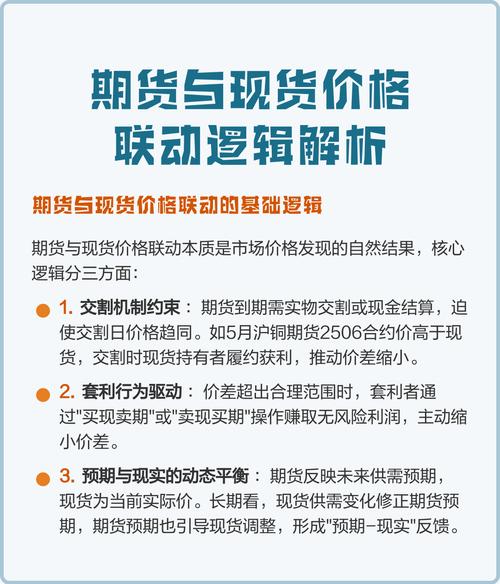 现货对比期货，核心优势究竟是什么？-第1张图片-华宇铭诚