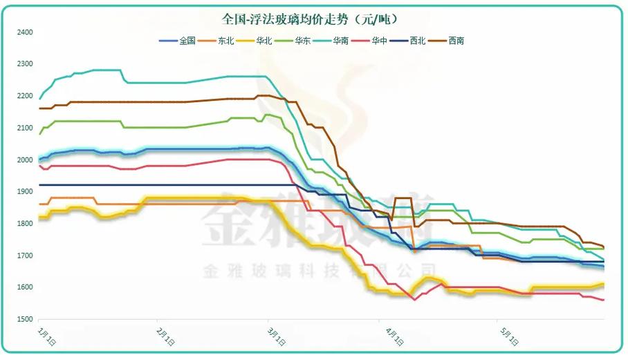 现货对比期货，核心优势究竟是什么？-第3张图片-华宇铭诚