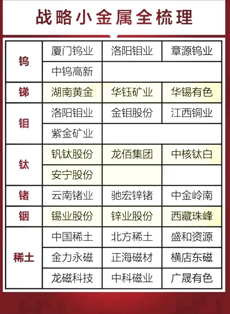 钢材现货与期货核心区别是什么？-第1张图片-华宇铭诚
