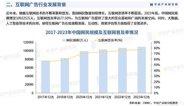 2025互联网投资方向有哪些？-第2张图片-华宇铭诚