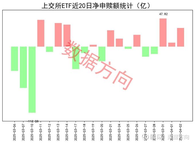 基金320005净值今日是多少?-第2张图片-华宇铭诚 基金320005净值今日是多少?-第2张图片-华宇铭诚