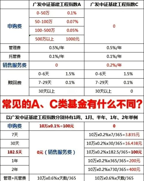 基金与股票到底有啥本质区别？-第2张图片-华宇铭诚