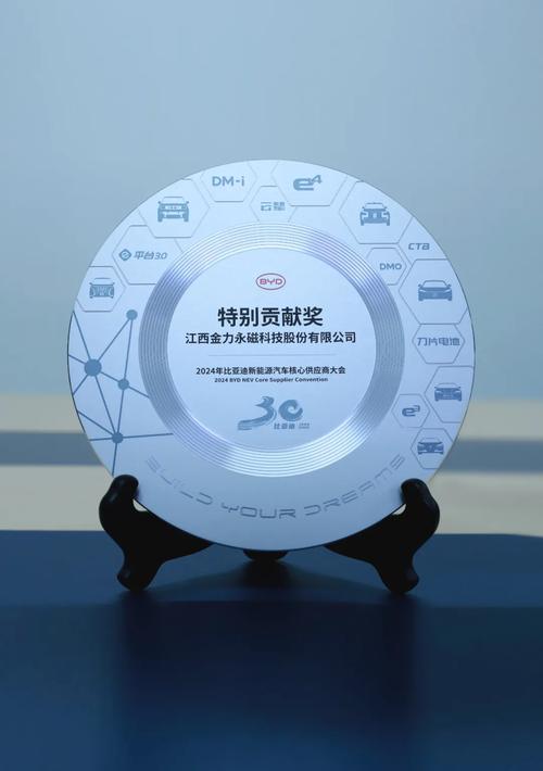 工银新能源新材料基金表现如何？-第3张图片-华宇铭诚