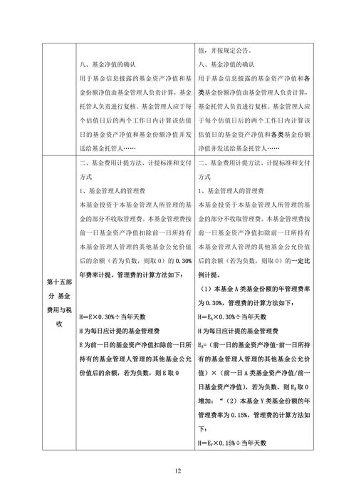 FOF金投顾期货计划有何优势？-第2张图片-华宇铭诚