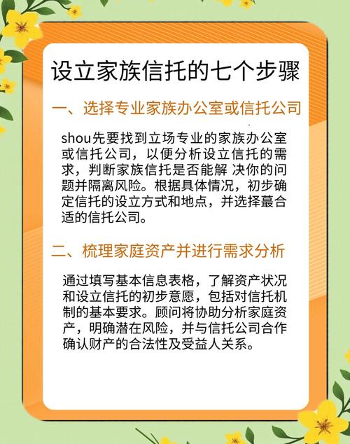 信托业保障基金是什么？-第3张图片-华宇铭诚