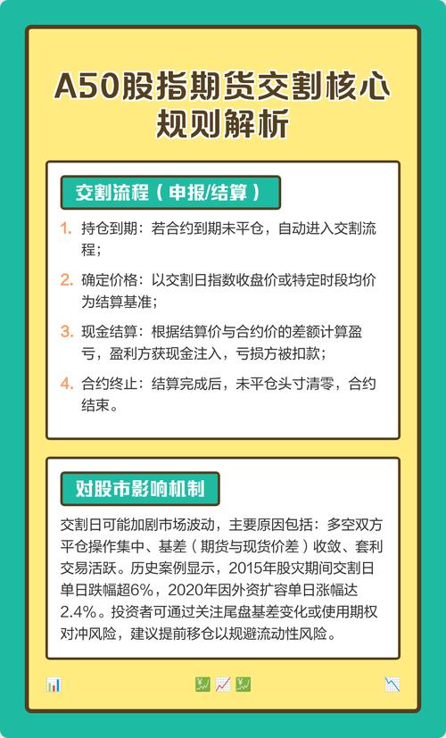 股指期货合约交易规则有哪些要点？-第1张图片-华宇铭诚