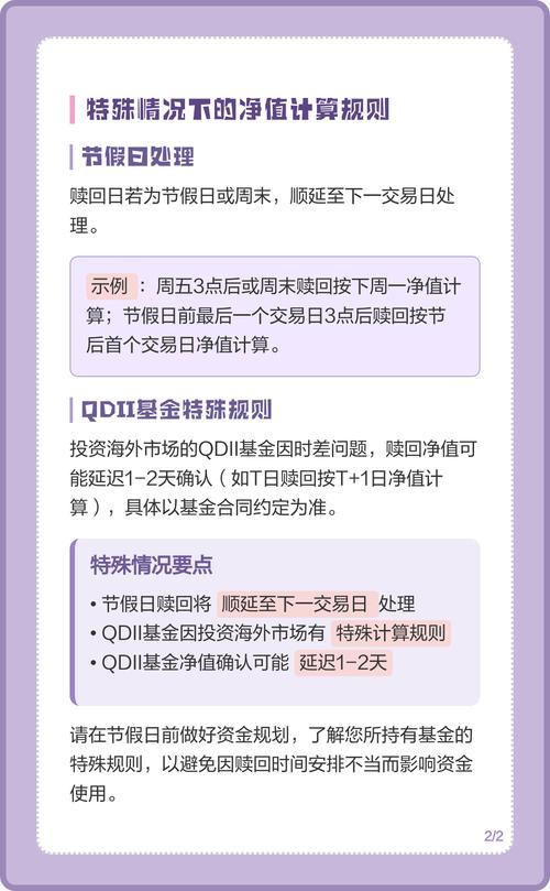 基金赎回净值到底按哪天算？-第1张图片-华宇铭诚