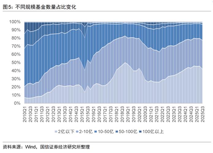 基金投资比股票优势究竟在哪？-第3张图片-华宇铭诚