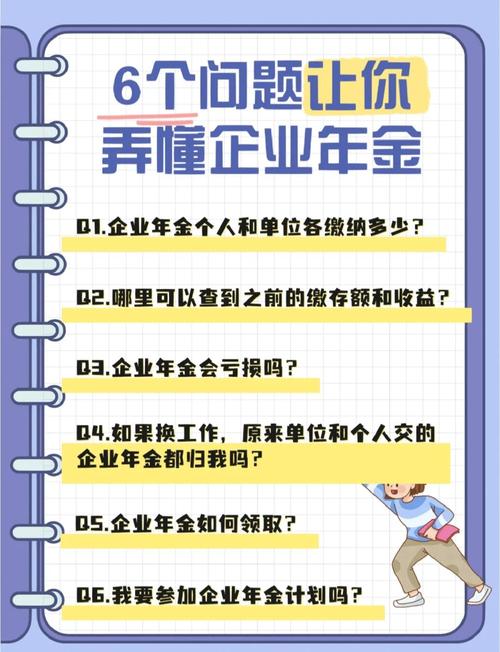 企业年金基金管理机构-第1张图片-华宇铭诚