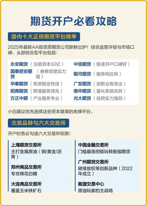 永安期货网上开户怎么操作？-第3张图片-华宇铭诚