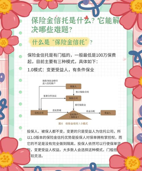 信托产品和基金究竟有何不同？-第2张图片-华宇铭诚