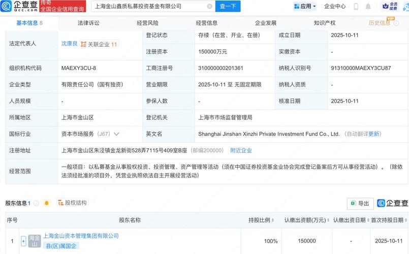 投资基金公司注册资本有何要求？-第1张图片-华宇铭诚