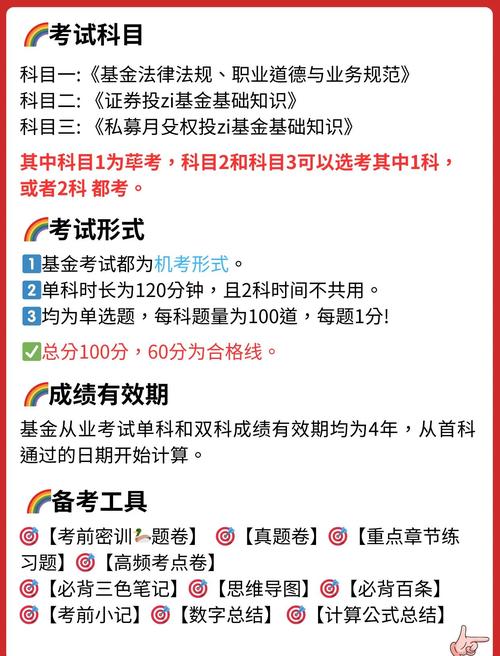 基金从业考试成绩有效期多久？-第1张图片-华宇铭诚