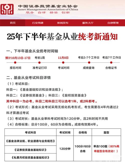 基金从业考试成绩有效期多久？-第3张图片-华宇铭诚