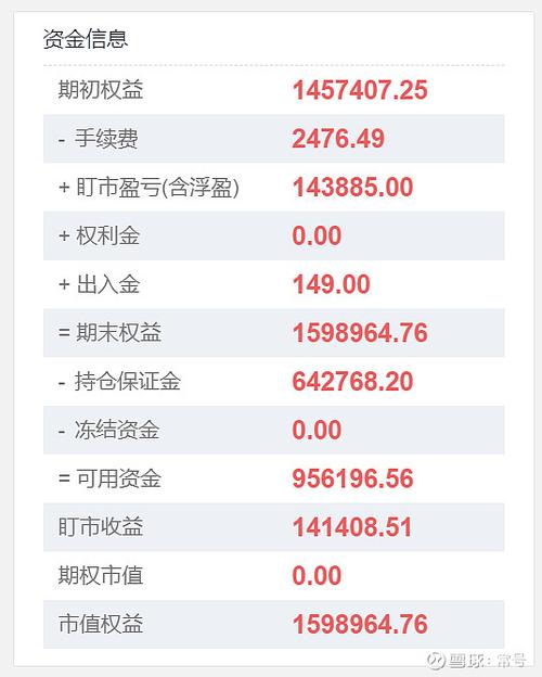 华文财经实盘期货下载安全吗？-第3张图片-华宇铭诚