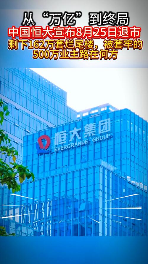 恒大投资管理有限公司有何动向？-第1张图片-华宇铭诚