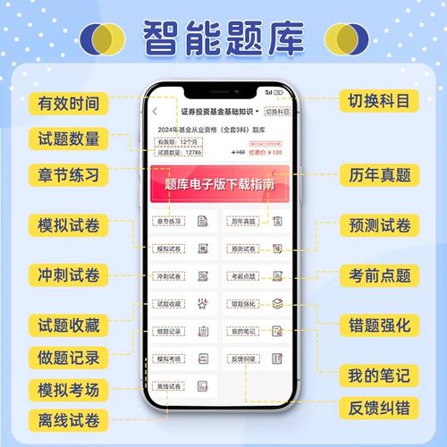 期货基金从业资格考试难度如何？-第2张图片-华宇铭诚