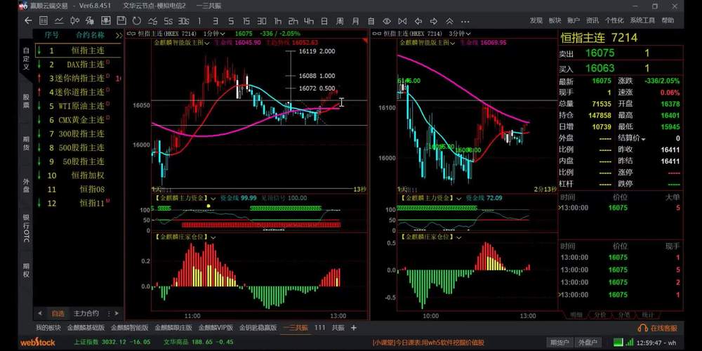 河南恒生指数期货开户怎么开？-第3张图片-华宇铭诚