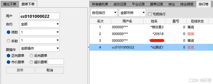 期货自动跟单软件源码哪里有？-第1张图片-华宇铭诚