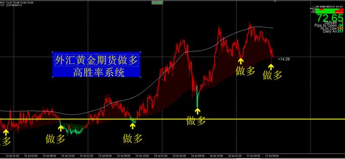 期货自动跟单软件源码哪里有？-第2张图片-华宇铭诚