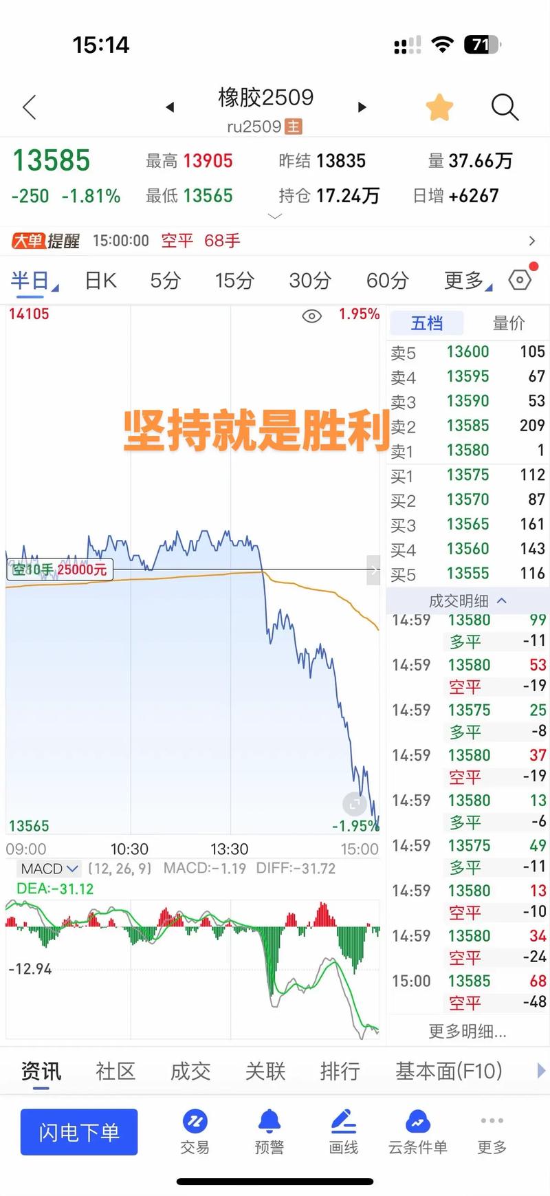 橡胶期货价格计算公式是什么？-第1张图片-华宇铭诚